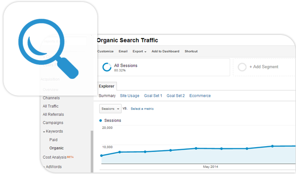organic reach